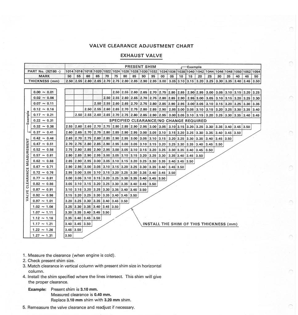 Name:  exhaustvalve.jpg
Views: 1535
Size:  152.4 KB