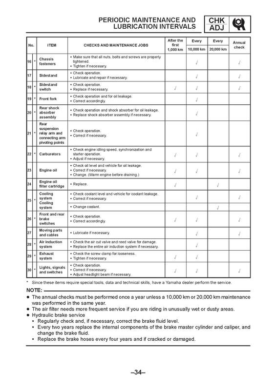 Name:  2000Service1_Page_42.jpg
Views: 18
Size:  65.7 KB