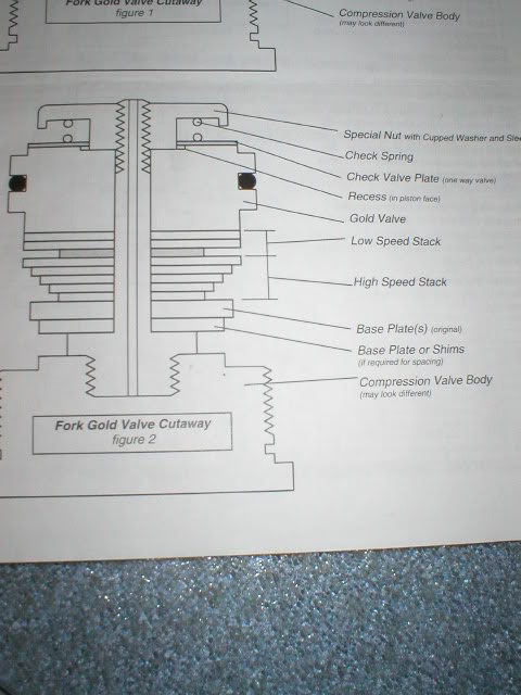 Name:  GoldValveFork.jpg
Views: 71
Size:  55.8 KB