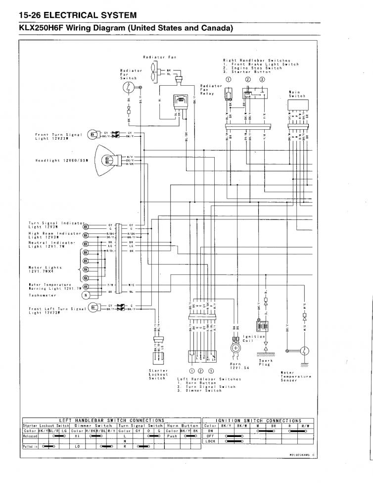 Kawasaki Klr 250 Wiring Diagram