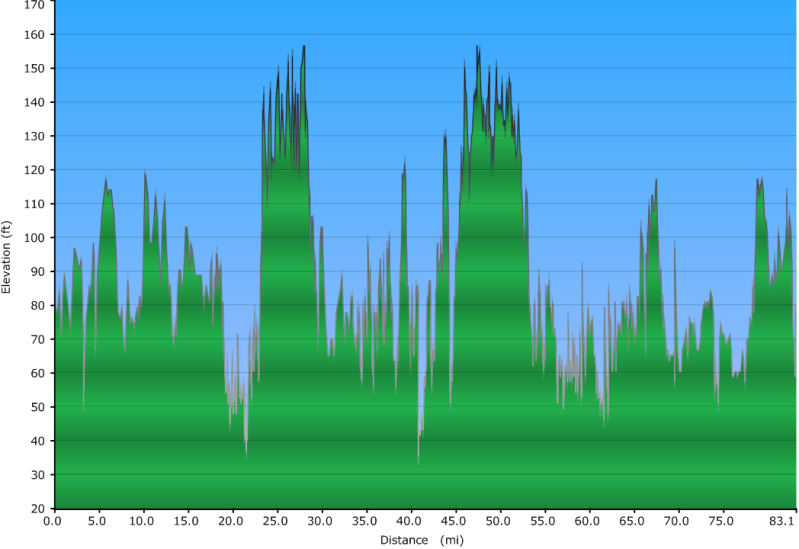 Name:  day1elevationOcala.png
Views: 65
Size:  107.3 KB