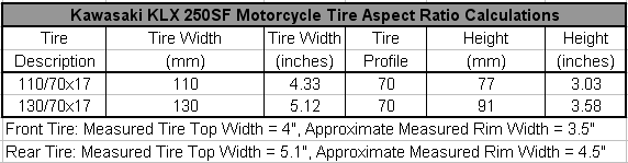 Name: KLX250SF-Tire-Aspect-Ratio.gif
Views: 1791
Size: 6.0 KB