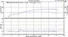 Bill Blue 351 bore kit done.-bills-best-run.jpg