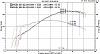 Bill Blue 351 bore kit done.-bills351.jpg