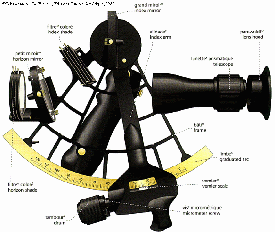 Name:  sextant.gif
Views: 39
Size:  78.2 KB