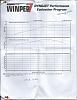 Dyno Chart Stock KLX250S-rpdynoscan0001.jpg