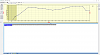 Klxster's CDI Ignition Curve Project-2016-06-18.png