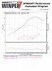 KLX 250 ( 300 ) camshaft mod by Marcelino-klx-dyno-128-001.jpg