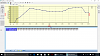 Klxster's CDI Ignition Curve Project-accum-bd-curve.png
