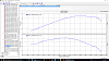 Dyno Charts and Tuning 2013 KLX250S-2016-10-10-10-.png