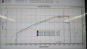 2012 Super 650-25441048_10155999052218156_1707111873_o.jpg