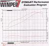 05 ZX6RR baseline dyno-baseline-dyno.jpg