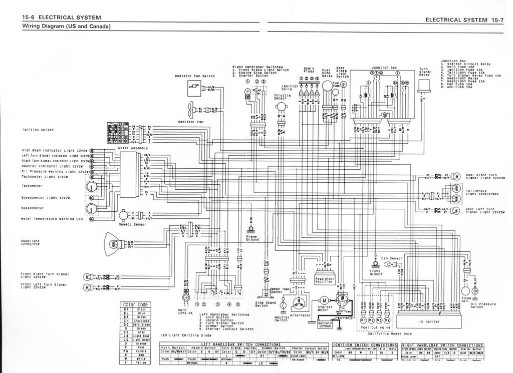 2001 Kawasaki Zx9r Wiring Diagram - Wiring Diagram