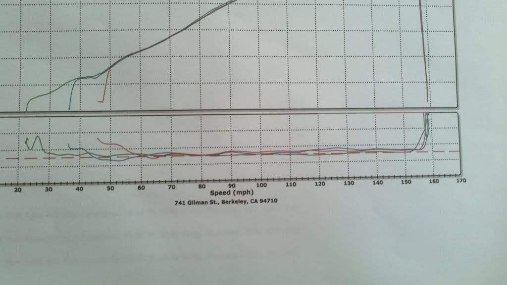 Name:  2012-06-03_09-38-35_951.jpg
Views: 162
Size:  63.3 KB