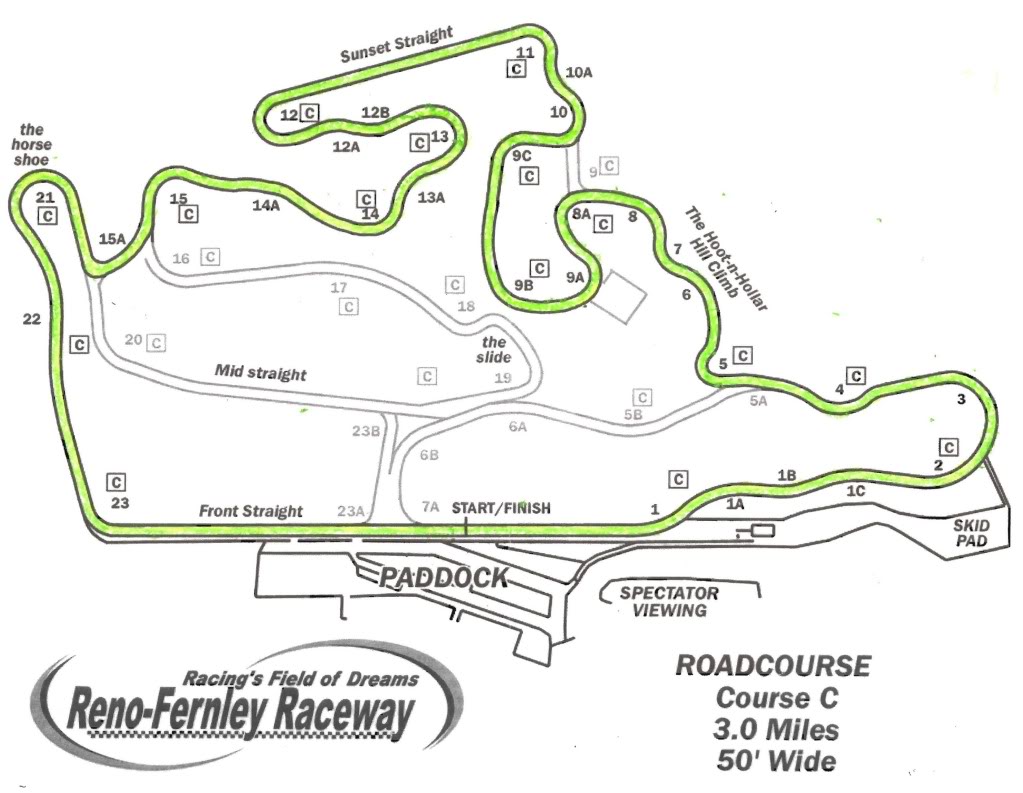 Name:  RenoFernleyTrack.jpg
Views: 30
Size:  111.3 KB